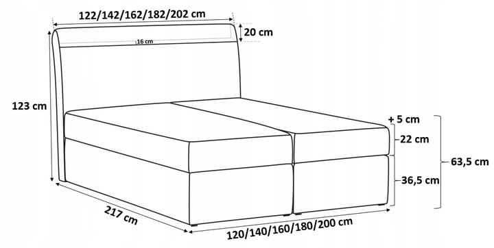 Technische Zeichnung Boxspringbett mit Abmessungen für verschiedene Liegeflächen.