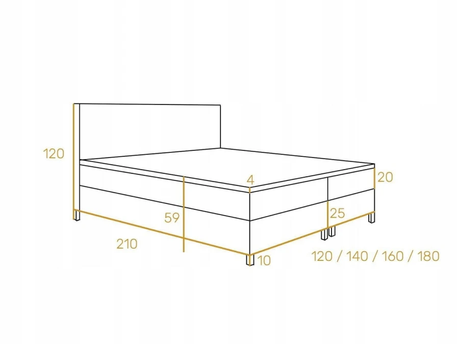 Maßskizze für ein Boxspringbett mit verschiedenen Breiten von 120 bis 180 cm.