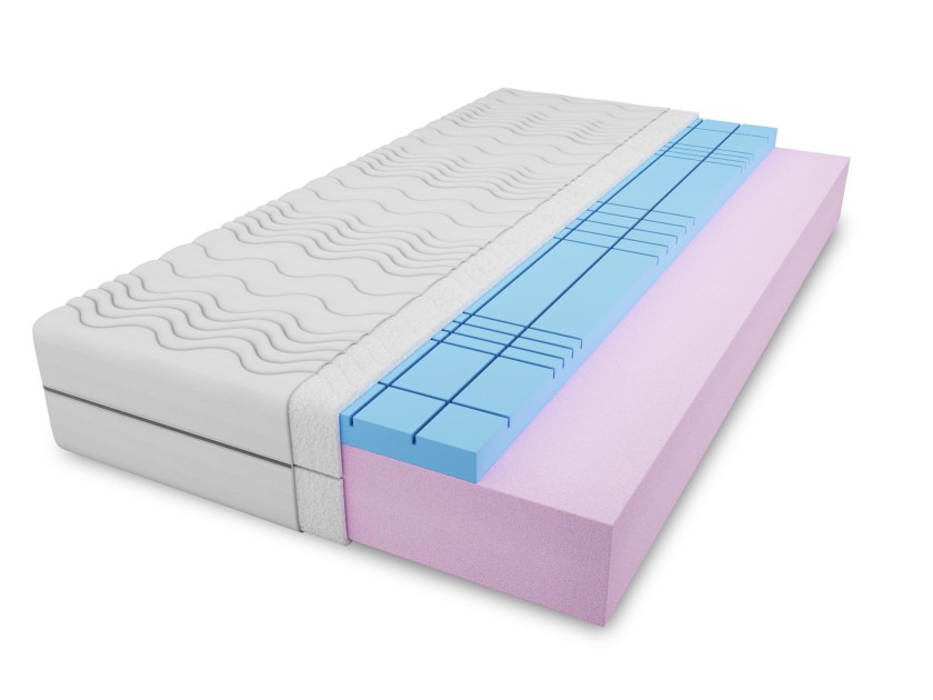 7 Zonen Kaltschaummatratze 11 cm Deine Möbel