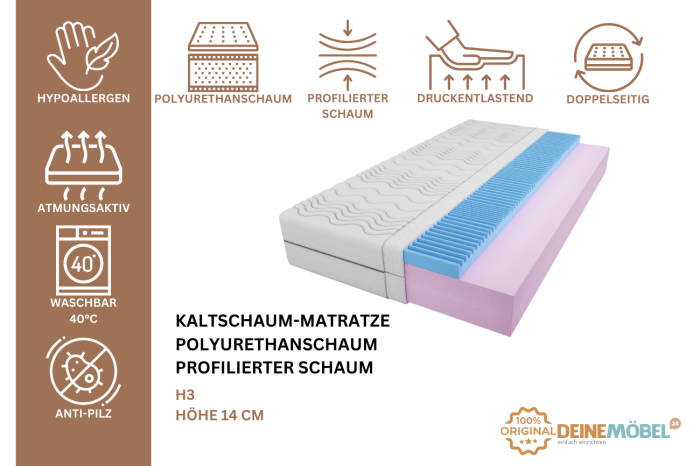 Produktinfografik zur Kaltschaummatratze H3 mit 14 cm Höhe.