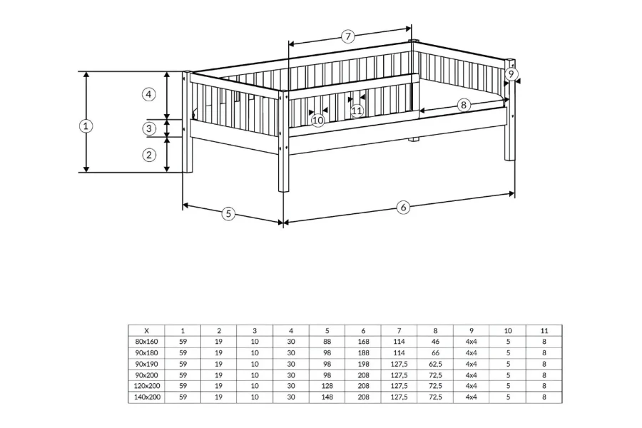 Maßangaben und Größentabelle für das Kinderbett aus Holz zur einfachen Planung.