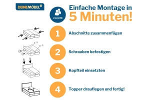 JOHN II 180x200 Poso 34/Kronos 34 Anthrazit Boxspringbett mit Bettkasten Deine Möbel