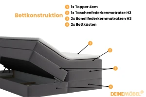OLA 200x200 Poso 55/Paros 5 Hellgrau Boxspringbett mit Bettkasten Deine Möbel