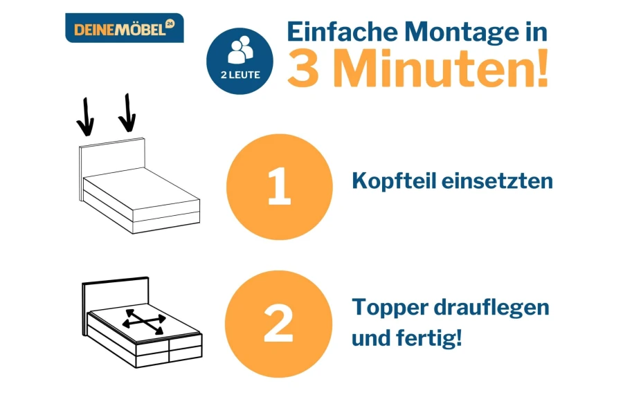 Einfache Montage des Boxspringbettes in nur 3 Minuten – Kopfteil und Topper anbringen.