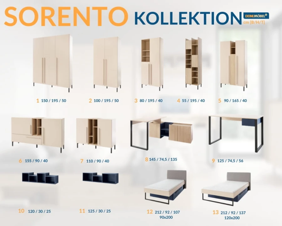 Moderne Möbel der Sorento Serie: Kleiderschränke, Schreibtische und Betten in hellem Design.