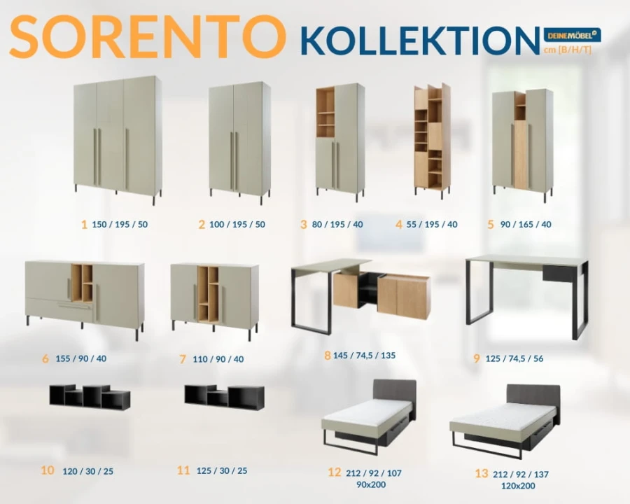 Sorento Kollektion: Verschiedene Möbelstücke wie Wandregale und Sideboards mit Größenangaben.