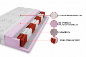 MONA Polsterbett mit Bettkasten Deine Möbel 