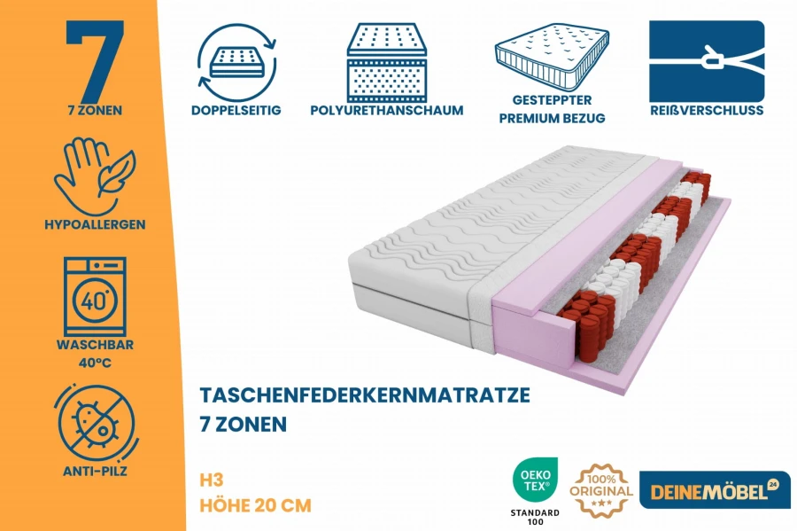 Infografik der 7-Zonen-Matratze mit Details zu Härtegrad H3, Höhe 20 cm und Oeko-Tex Siegel.