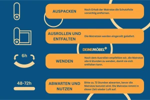 VIVIAN 160x200 Boucle Quelle 03 Creme Polsterbett mit Bettkasten und Lattenrost Bouclé Deine Möbel