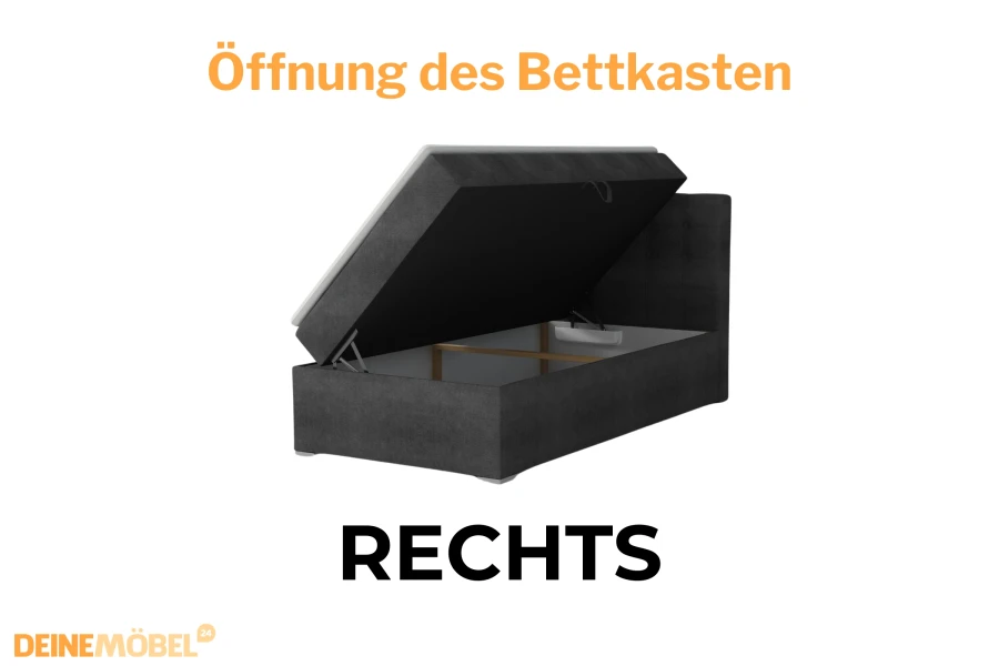 Boxspringbett mit Bettkasten-Öffnung nach rechts, dunkelgraues Polsterbett von Deinemöbel24.
