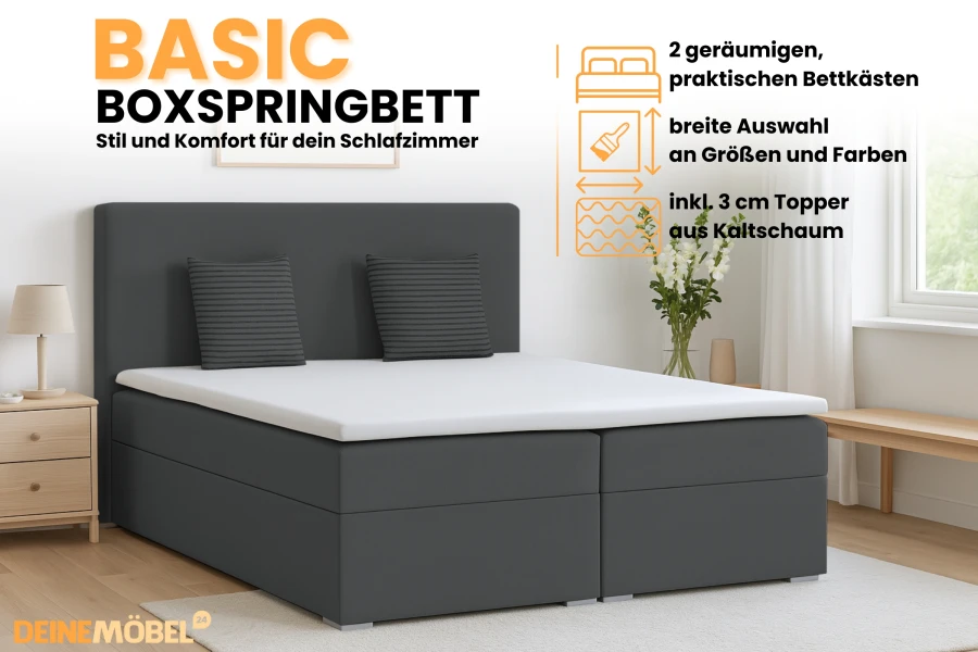 Produktübersicht Basic Boxspringbett mit Highlights wie Bettkasten, Farbwahl und 3cm Topper.
