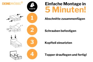 BASIC 180x200 Velour Kronos 7 Schwarz Boxspringbett mit Bettkasten Deine Möbel