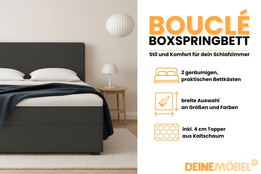 Infografik zum Bouclé Boxspringbett: Stauraum, Farbauswahl und inkludierter Topper.