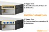 Technische Zeichnung der Boxspringbett-Konstruktion mit Federkernmatratze und Bettkasten.