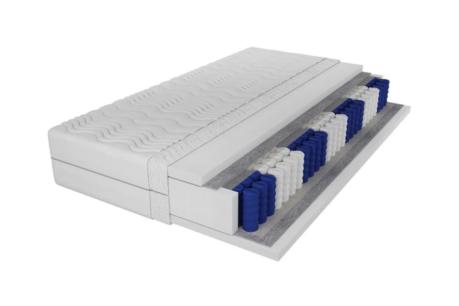 Detailweergave van de laagopbouw van een hoogwaardige pocketveringmatras.