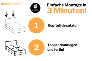 JUNG 2 120x200 Poso 135 Schwarz Boxspringbett Polsterbett Komplettbett Deine Möbel