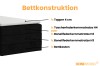 Detaillierte Bettkonstruktion des Boxspringbetts mit Topper, Matratzen und Bettkasten.