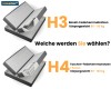 Vergleich der Matratzen-Härtegrade H3 und H4 für das Lars Boxspringbett.