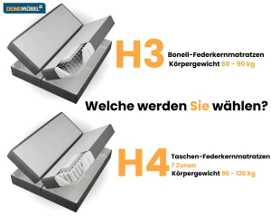 LARS 160x200 Poso 34/Kronos 34 Anthrazit Boxspringbett mit Bettkasten Deine Möbel