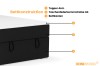 Konstruktion David Mini Bett: 4cm Topper, Taschenfederkernmatratze H4 und integrierter Bettkasten.