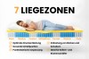 7-Zonen-Matratze für optimale Druckentlastung und gesunde Schlafposition für Seiten- und Rückenschläfer.
