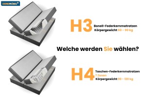 TEEN 4 90x200 Poso 34/Kronos 34 Anthrazit Boxspringbett Polsterbett Komplettbett Einzelbett Deine Möbel