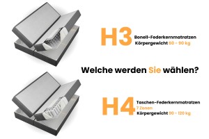 DON Boxspringbett mit Bettkasten Deine Möbel