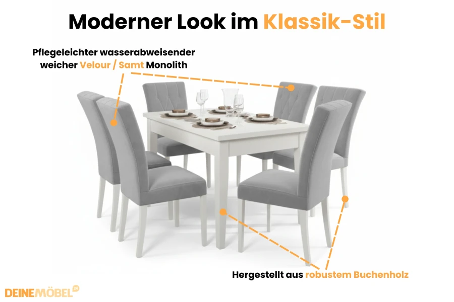 Infografik zur Essgruppe mit Details zu wasserabweisendem Samtstoff Monolith und robustem Buchenholz.