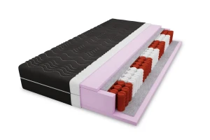 7 Zonen Taschenfederkernmatratze 90x200 cm Höhe 20 cm H3 Taschen-Federken Deine Möbel