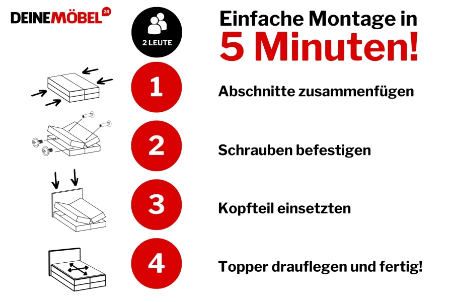 Einfache Montage in.jpg
