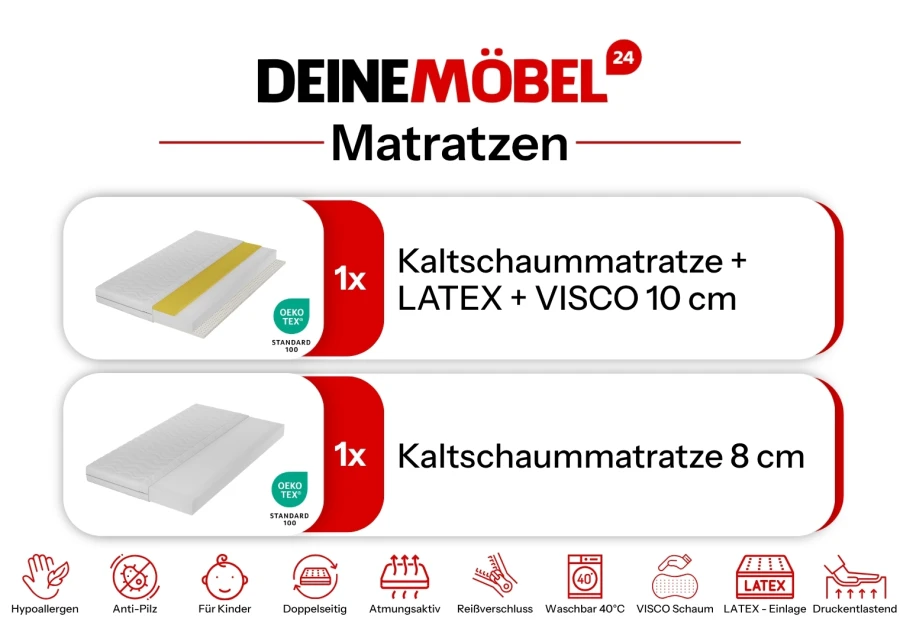 Kindermatratzen-Set: 10cm Latex-Visco-Mix und 8cm Kaltschaummatratze, punktelastisch und schadstoffgeprüft.