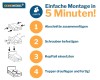 4-Schritte Montageanleitung für den schnellen und einfachen Aufbau eines Boxspringbetts.