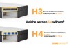 Matratzen-Vergleich: H3 Bonell-Federkern vs. H4 7-Zonen Taschen-Federkern